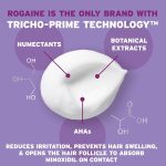 Rogaine for Women 5% Minoxidil Foam - Image 4